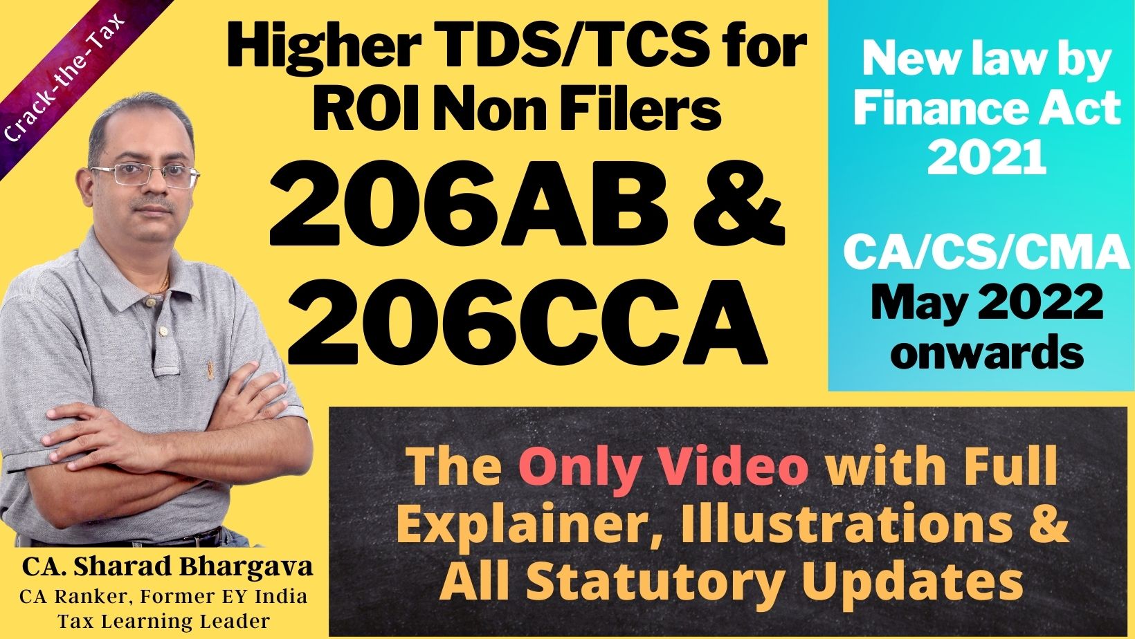 TDS/TCS for ROI non-filers u/s 206AB/206CCA // New law by Finance Act 2021 // By CA. Sharad Bhargava